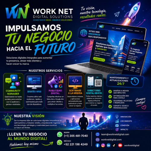 Galería Premium de Work Net Digital Solutions